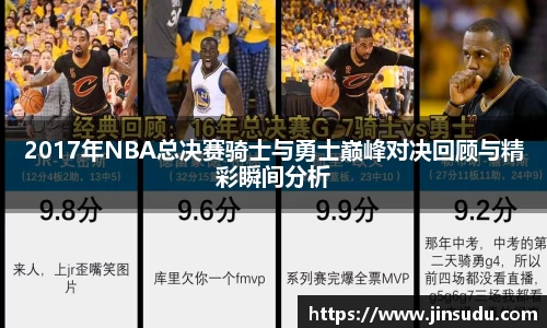 2017年NBA总决赛骑士与勇士巅峰对决回顾与精彩瞬间分析