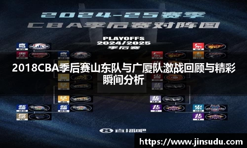2018CBA季后赛山东队与广厦队激战回顾与精彩瞬间分析